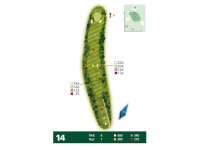 Hole Map